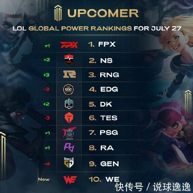 场上指挥 场上指挥