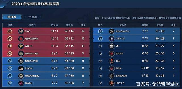 一揭晓 一揭晓